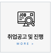 자기소개서 작성 팁 이미지